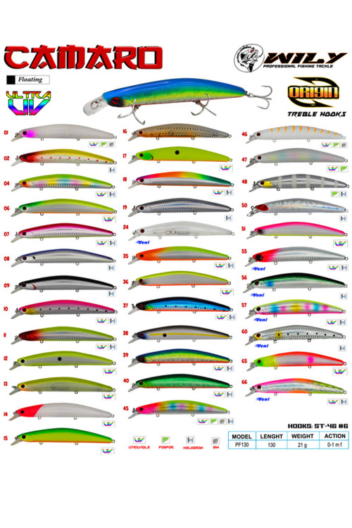 Wily Camaro 13 cm Maket Balık 21 gr (0-1M)