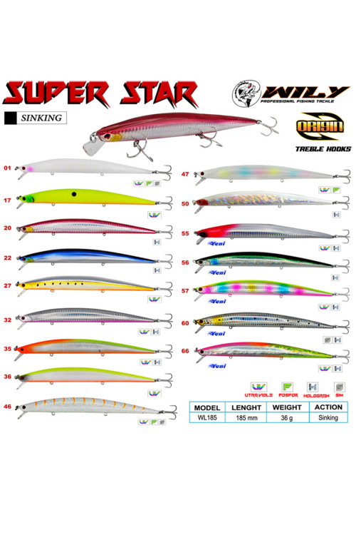 Wily Süper Star 18.5 cm Maket Balık 36 gr (Sinking)
